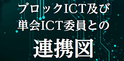 ICT連携 ICT連携